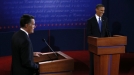Romney domine le premier débat présidentiel avec Obama