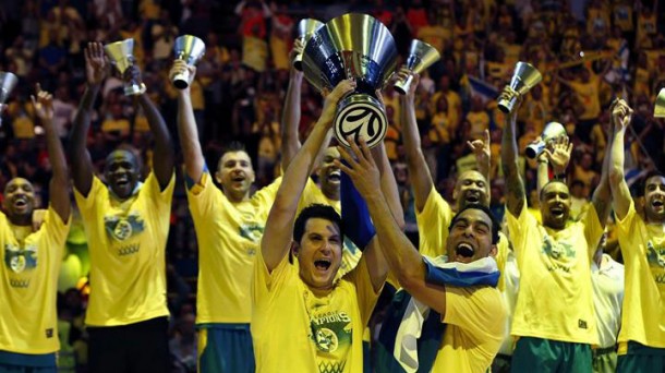 El Maccabi luchará para volver a ganar la Euroliga