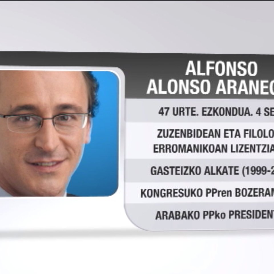 Alfonso Alonso, ibilbide luzeko politikaria