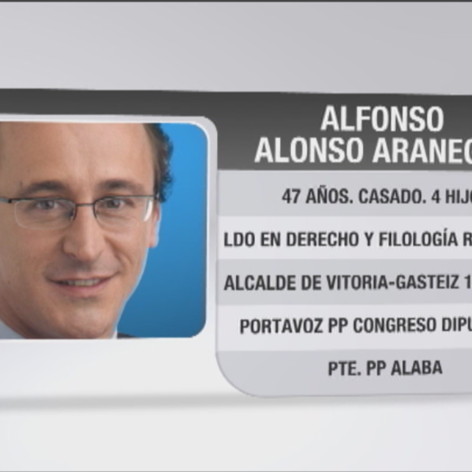 Alfonso Alonso, una amplia trayectoria en política