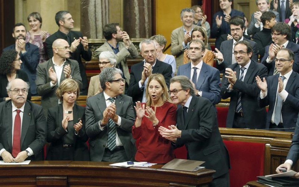 Aprobación de la resolución en el Parlamento catalán.
