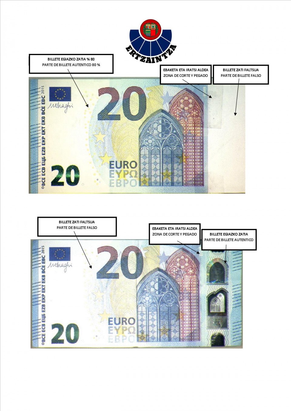 Comparativa de billetes facilitada por la Ertzaintza