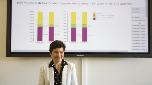 La doctora Sara de la Rica será la primera mujer en el Consejo de Iberdrola