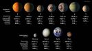 Trappist-1 planeta sistema aurkitu dute, baliteke hirutan bizia egotea. Argazkia: NASA