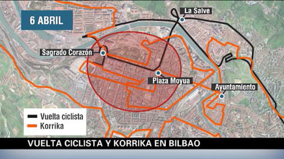 Bilbao Korrika itzulia