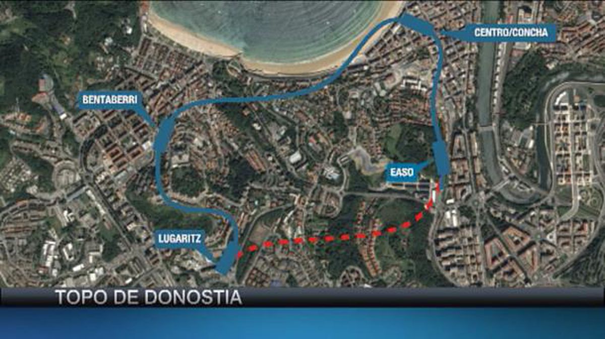 Plano del trazado del topo en Donostia