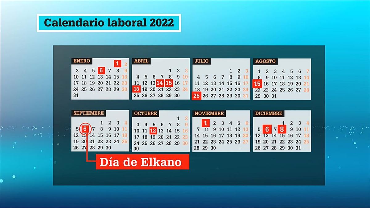 Calendario laboral de 2022. EITB Media
