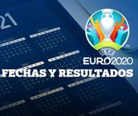 El calendario de la Eurocopa 2020 con todos los partidos y los resultados