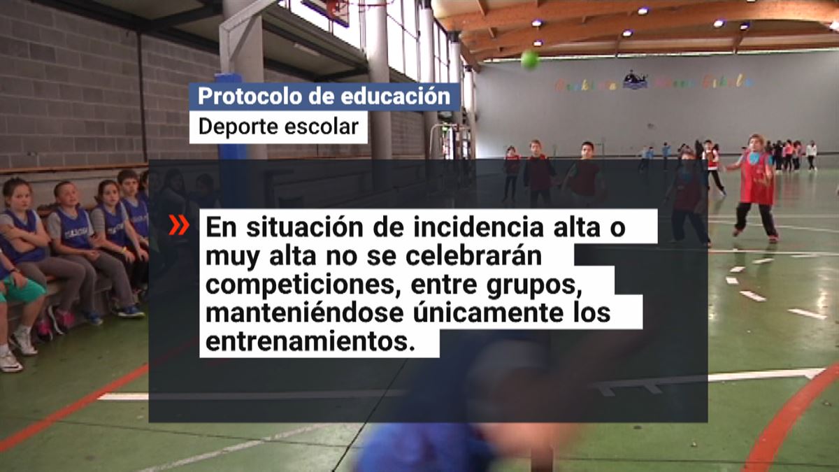 El nuevo protocolo suspende las competiciones de deporte escolar, pero serán las diputaciones las que decidan