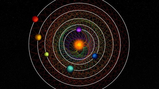 Sistema planetario - CC BY-NC-SA 4.0, Thibaut Roger/NCCR PlanetS