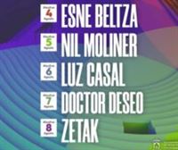 Esne Beltza, Nil Moliner, Luz Casal, Doctor Deseo y Zetak actuarán en los Fueros en fiestas de Gasteiz
