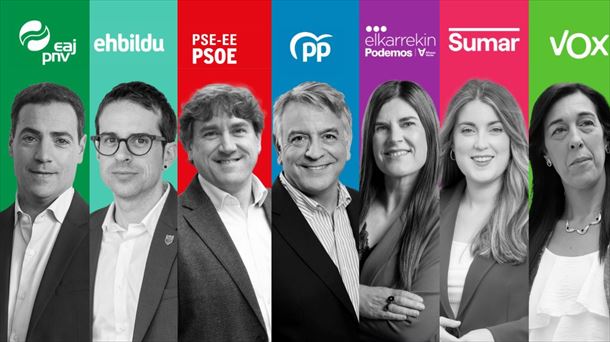 Los candidatos a lehendakari de las fuerzas políticas de Euskadi. Imagen: eitb.eus
