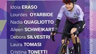 Santesteban y Ostoloza no participarán en la Vuelta a España debido a una infección respiratoria