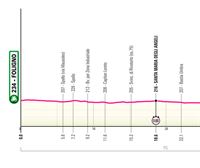 Italiako Giroaren zazpigarren etaparen ibilbidea, profila eta ordutegia: Foligno-Perugia (40,6 km)