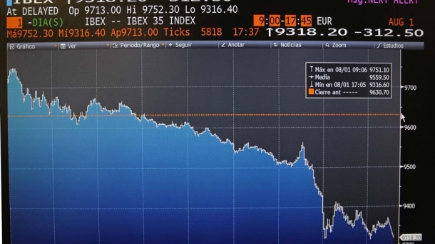 The latest IBEX ratings. Photo: EFE