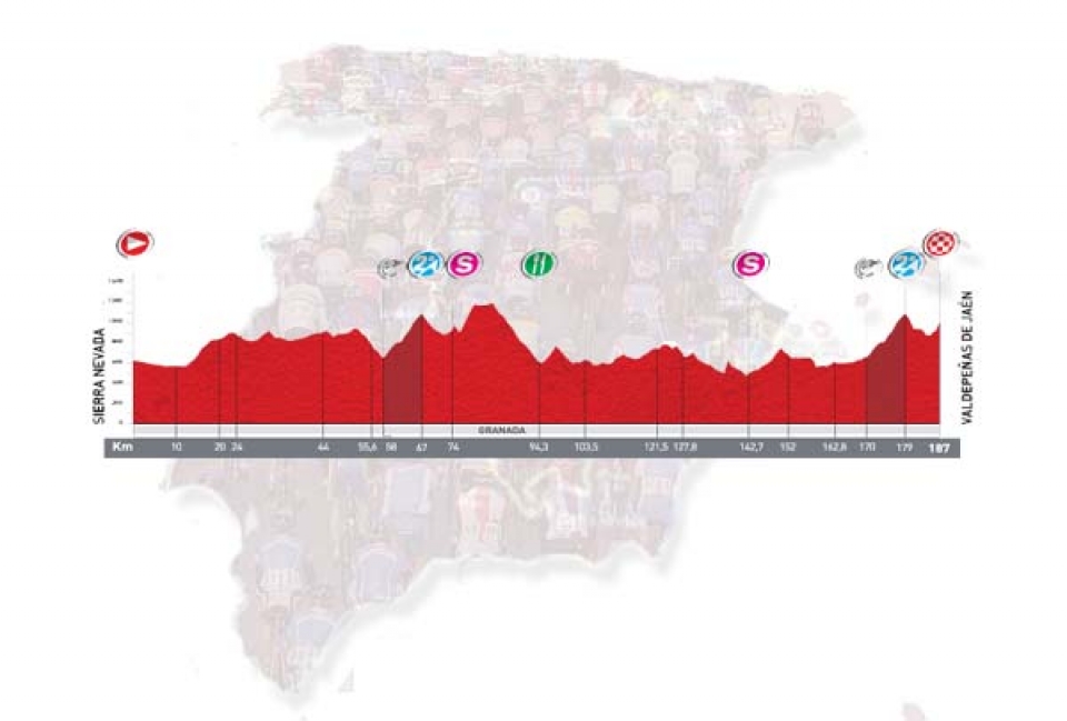 5. etapa: Sierra Nevada > Valdepeñas de Jaén, 187,0 km (Laua, abuztuak 24, asteazkena)