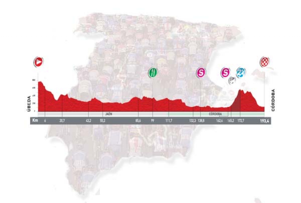 6. etapa: Úbeda > Córdoba,	196,8 km (Laua, abuztuak 25, osteguna)