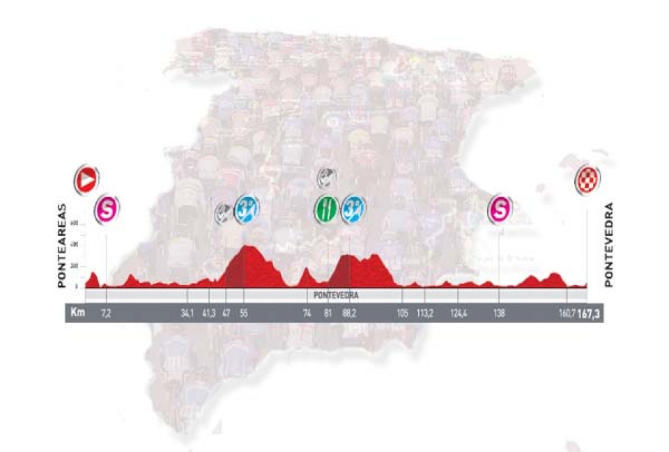 12. etapa: Ponteareas > Pontevedra, 167,3 km (Laua, irailak 1, osteguna)
