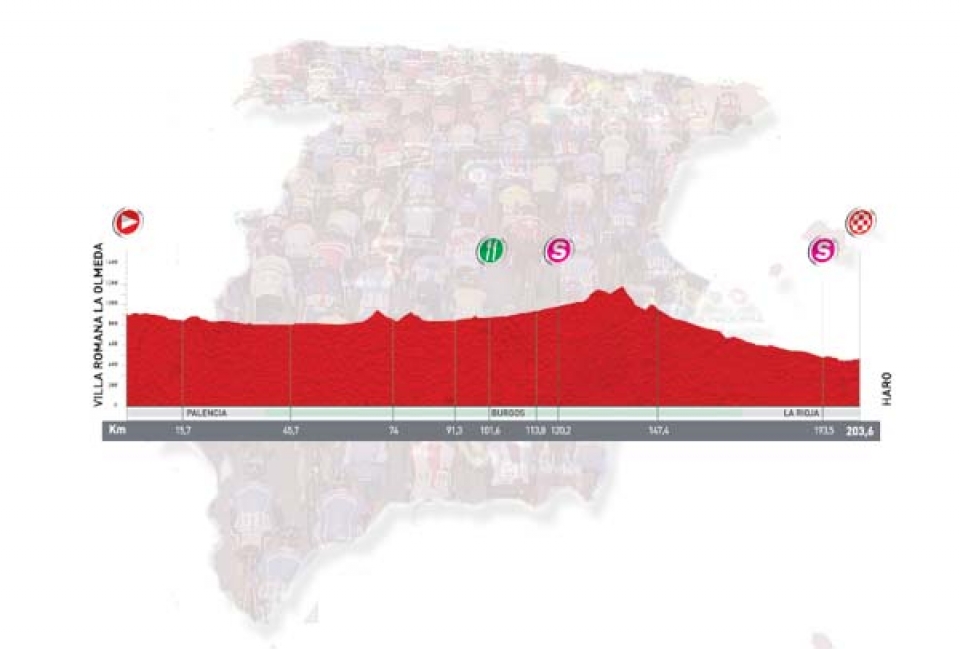 16. etapa:  Villa Romana La Olmeda (Palencia) > Haro, 188,1 km (Laua, irailak 6, asteartea)
