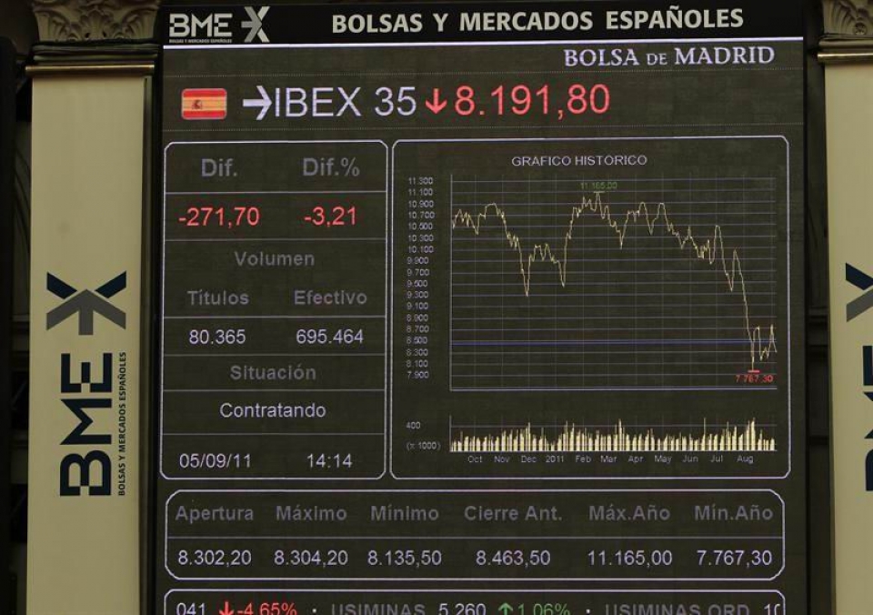 Gráfico de la evolución de la bolsa en la jornada de hoy. Foto: Efe.