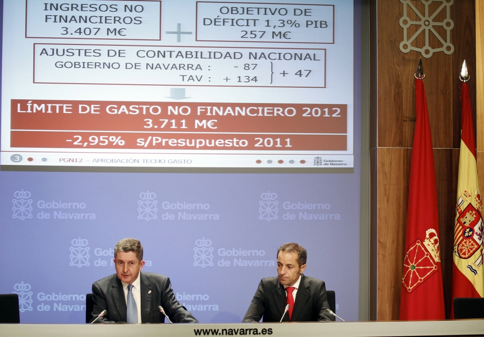 Navarra reduce el gasto de 2011 en 327 millones
