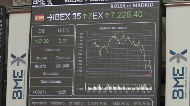 Imagen de la Bolsa