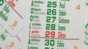 'Eusko Ikaskuntza': Origen del calendario y la medición del tiempo 01/01