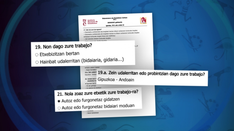 Irurako Eider Goenagak, EUSTAT Euskal Estatistika Erakundetik inkesta hau jaso zuen