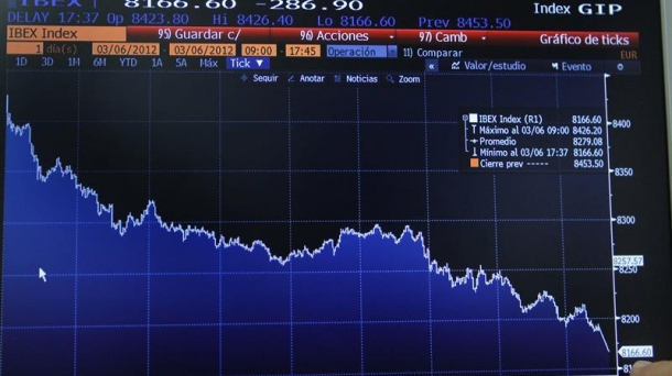 Imagen del panel que refleja la evolución del Ibex 35. Foto: Efe.