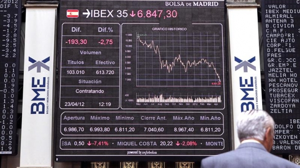 Panel en el que se ve la evolución del Ibex 35. Efe.