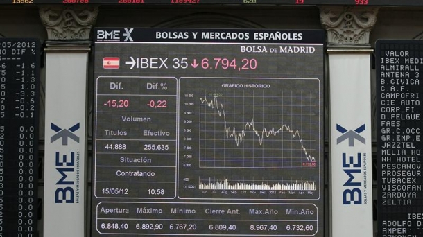 Ibex 35, 2003az geroztik izandako mailarik baxuenean. EFE