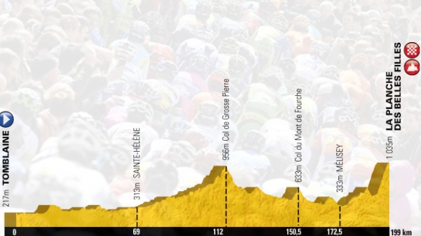 7. etapa: Tomblaine - La Planche des Belles Filles (199 km). Argazkia: www.letour.fr