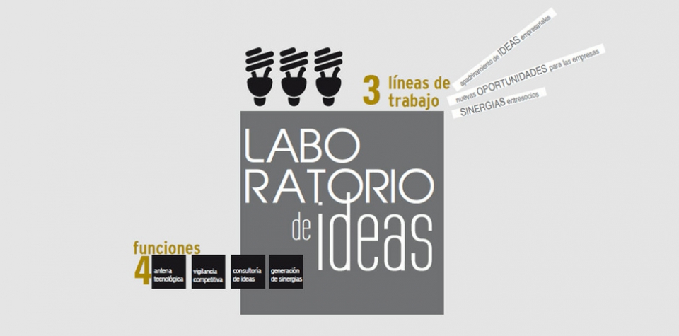 Laboratorio de ideas. www.basqueecodesigncenter.net