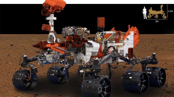 El viaje de la ingeniería Sener a Marte
