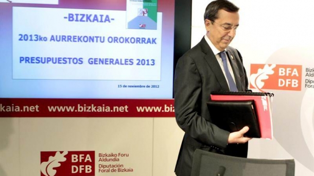 Athletic, Bilbao Basket y Fundación Euskadi, sin ayuda pública
