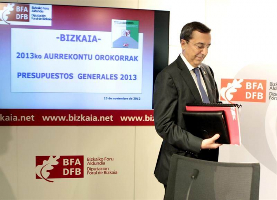 La Diputación de Bizkaia reducirá un 4,3% su presupuesto del 2013