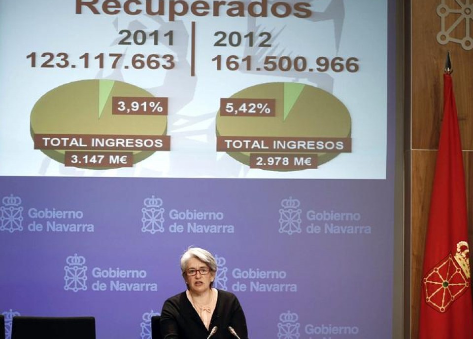 La consejera de Economía y Hacienda del Gobierno de Navarra, Lourdes Goicoechea. EFE