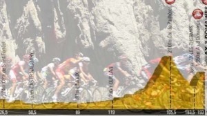 Los Pirineos menos naranjas