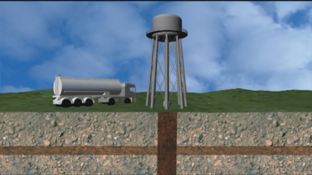 Un gráfico que representa la extracción de gas mediante fracking. EiTB