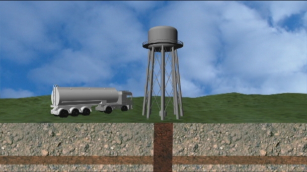 Los riesgos del fracking