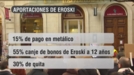 Eroski logra ''un acuerdo de intenciones'' sobre las subordinadas