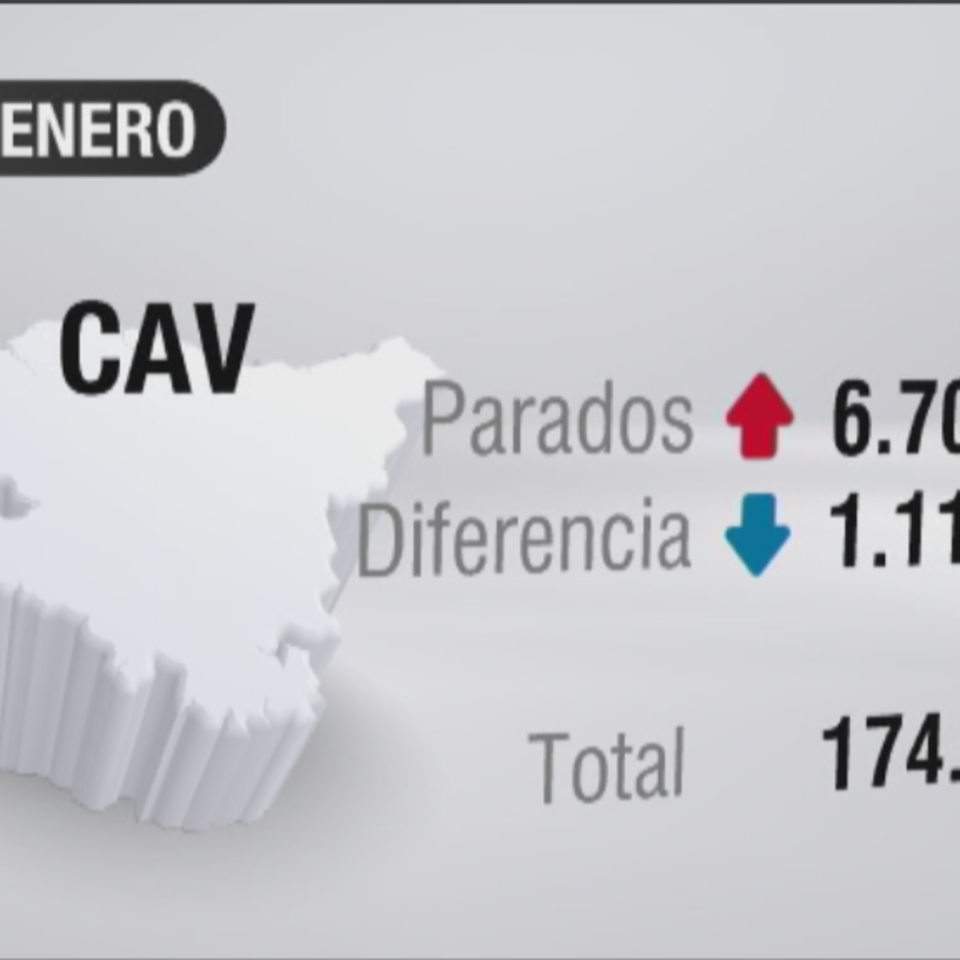 Según los últimos datos, hay un total de 4.814.435 parados en el Estado español. Foto: EiTB