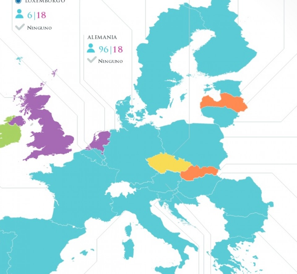 Mapa elecciones europeas 2014