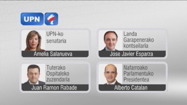 Candidatos de UPN en las elecciones navarras