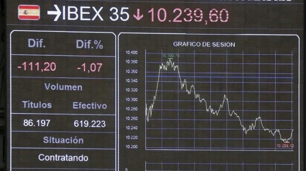 Ibex 35 indizearen bilakaera. Argazkia: EFE