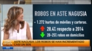 Aumentan los robos en la Aste Nagusia: ¿Cómo actúan los carteristas?