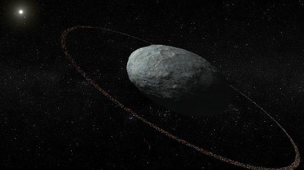 El anillo del planeta enano Haumea, números enormes y cómo crear facsímiles
