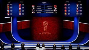 Munduko txapelketako multzoen zozketa