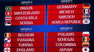 Errusiako Mundialeko multzoak