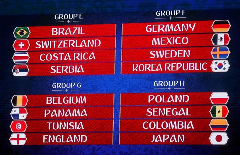 Errusiako Mundialeko multzoak